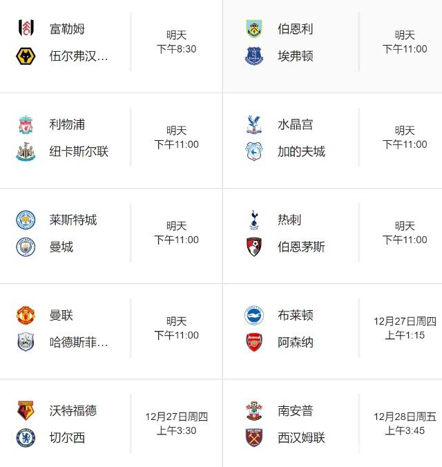 曼联4-1狼队全场数据：射正次数10-2，控球率超6成