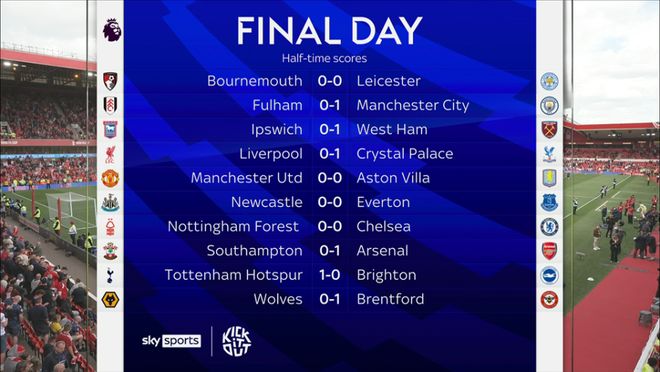 官方：38岁洛里与洛杉矶FC达成1+1续约协议